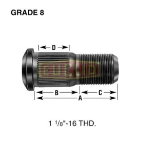 E-11696-r Euclid Wheel End Hardware Right Hand Stud