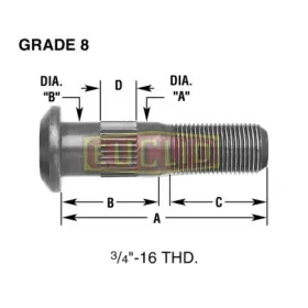 E-9003-r Euclid Wheel End Hardware Stud Single Rh