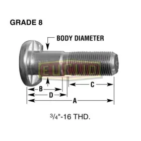 E-9004-r Euclid Wheel End Hardware Stud Single Rh