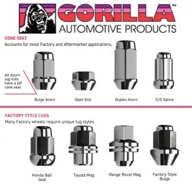 91188bc Gorilla Automotive 20pc. Lug Nuts 1/2 Inch -20 Rh Thread Bulge Acorn Black