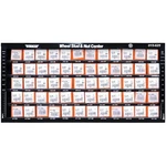 Dorman 015-625 Wheel Hardware Stud And Nut Wall Mount Assortment New. Price: $1371.73.