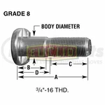 Lot Of 5 E9004R By Euclid Batco # 13-2327R Mh Mack Rear Wheel Studs New. Price: $16.99.