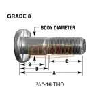 Euclid E-9004-R Wheel Hardware Stud, Single End, Rh New. Price: $46.05.