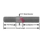 Meritor 4X1443 Wheel Stud Genuine Axle Hardware New. Price: $116.25.
